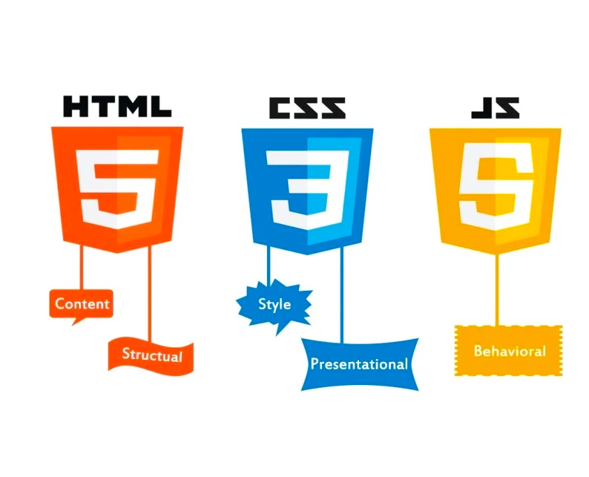 HTML-CSS-JS.