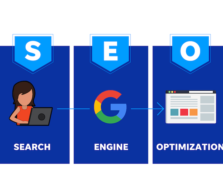 SEO Optimization